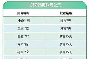 冲击一下！詹姆斯圣诞大战10次获胜 与韦德并列NBA历史第一位